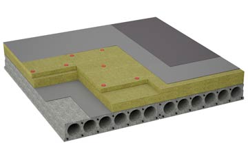 considerations of Penbontrhydyfothau flat roofing insulation